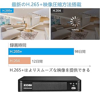 ZOSI 1080P 8ch 1tb ai機能防犯カメラレコーダー imgrc0099935191.jpg